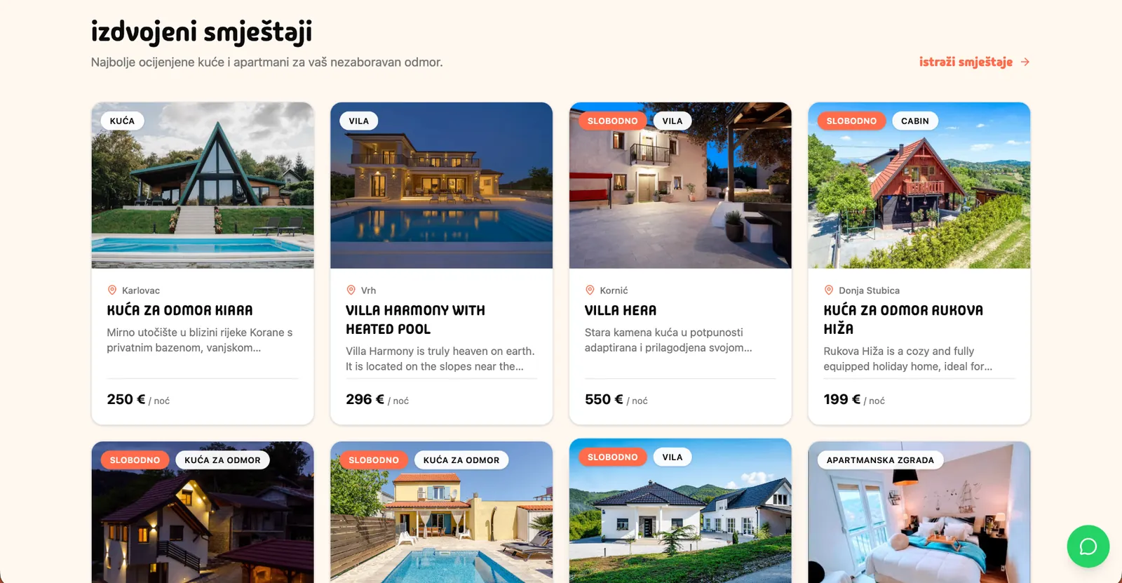 Livvi featured stays list with nightly prices