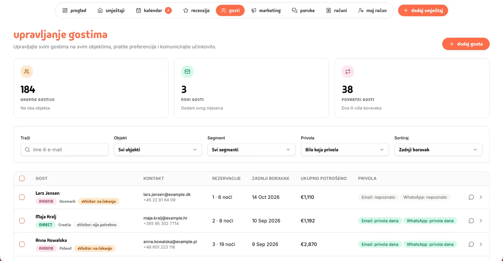 Livvi guest management with contacts, reservation counts and total spend