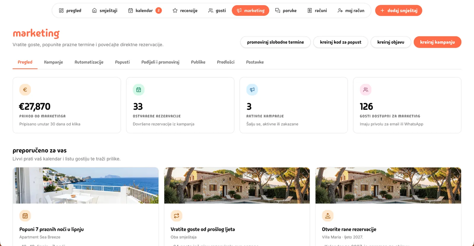 Livvi host marketing overview with revenue, bookings, campaigns and recommendations